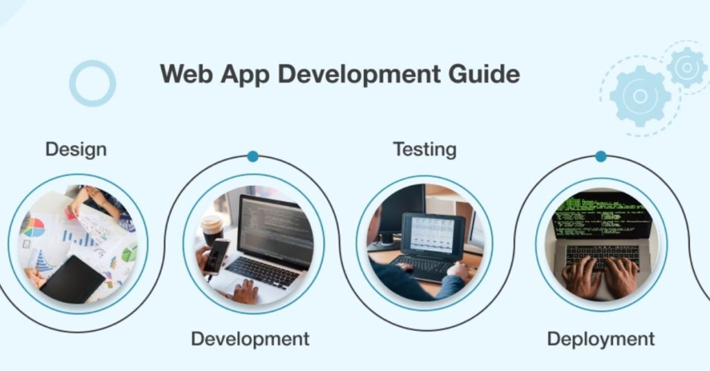 web-development-guide